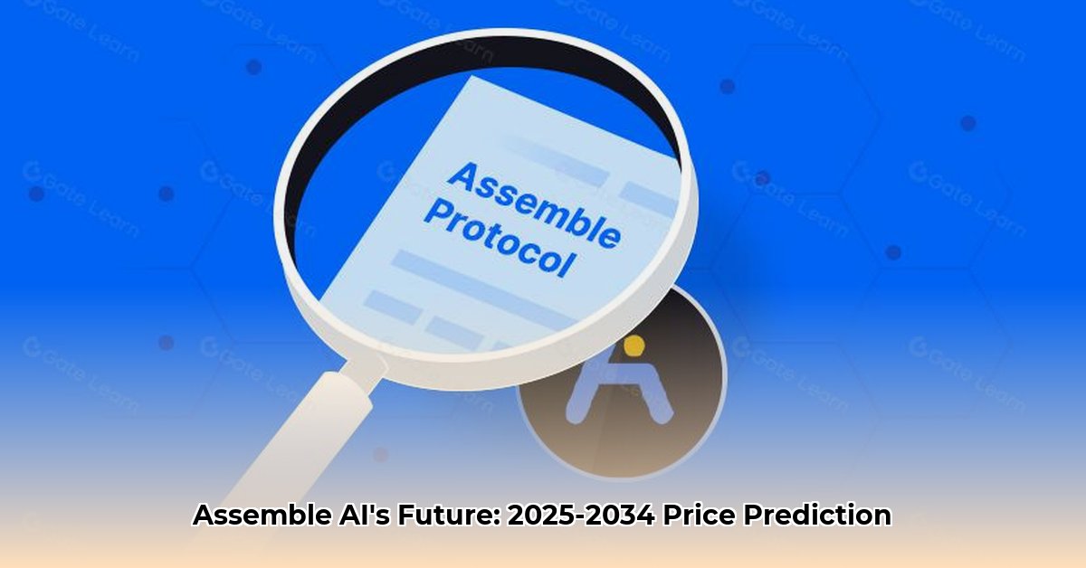 assemble-ai-price-prediction